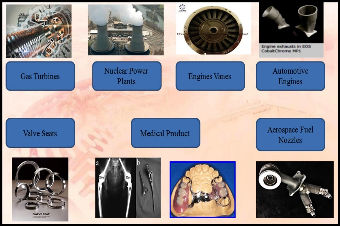 Chrom-Kobalt-Molybdän-Hüftimplantat-Bearbeitung