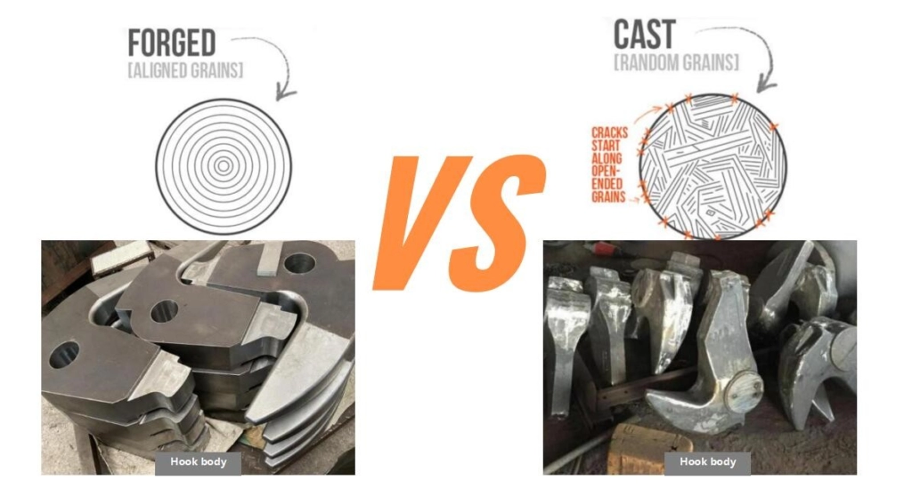 Forging vs Casting Material Quality Impact