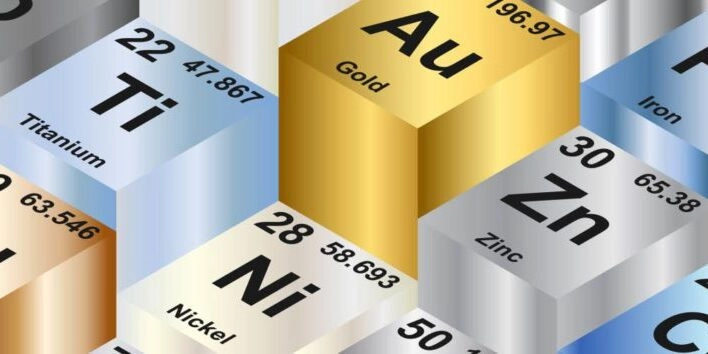 cURL Too many subrequests.